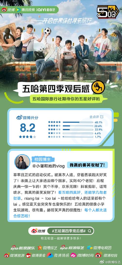 五哈5大换血引热议:情怀与创新之争 五哈5大换血引热议:情怀与创新之争