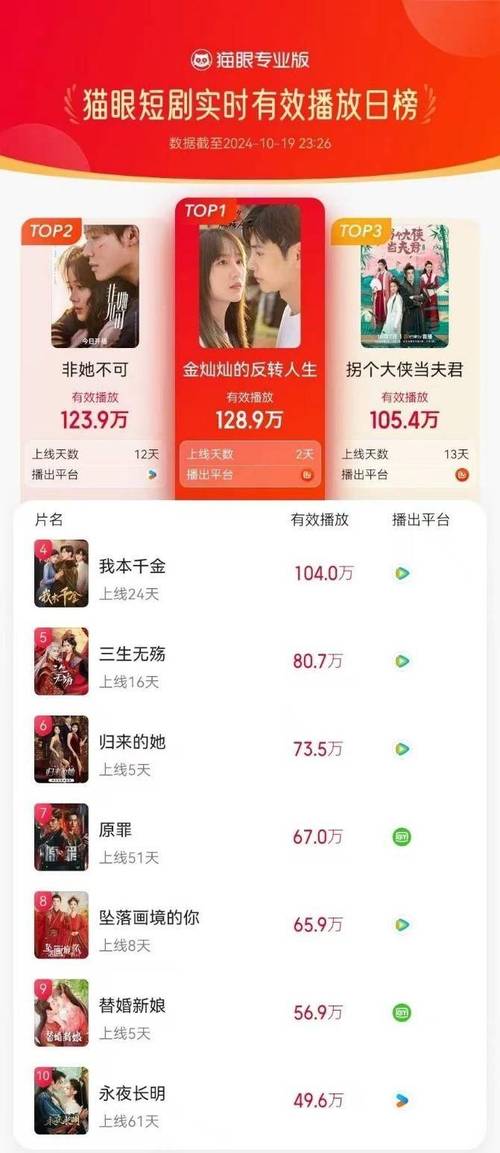 广西广播电视局:推动视听融合创新,微短剧成创作热点 广西广播电视局:推动视听融合创新,微短剧成创作热点