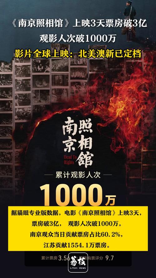 今年电影票房破百亿，《南京照相馆》领跑，多部佳作即将上映！