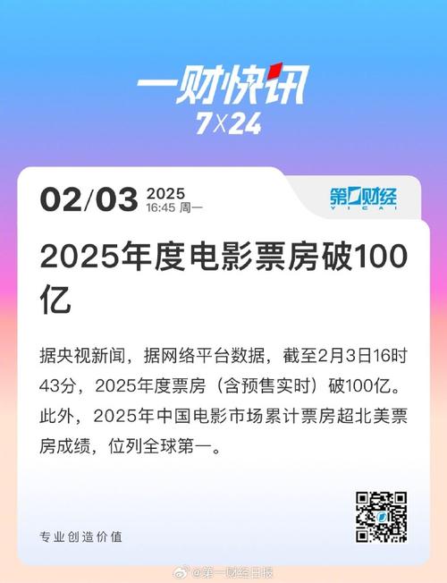2025中国电影票房超400亿 国产片领跑