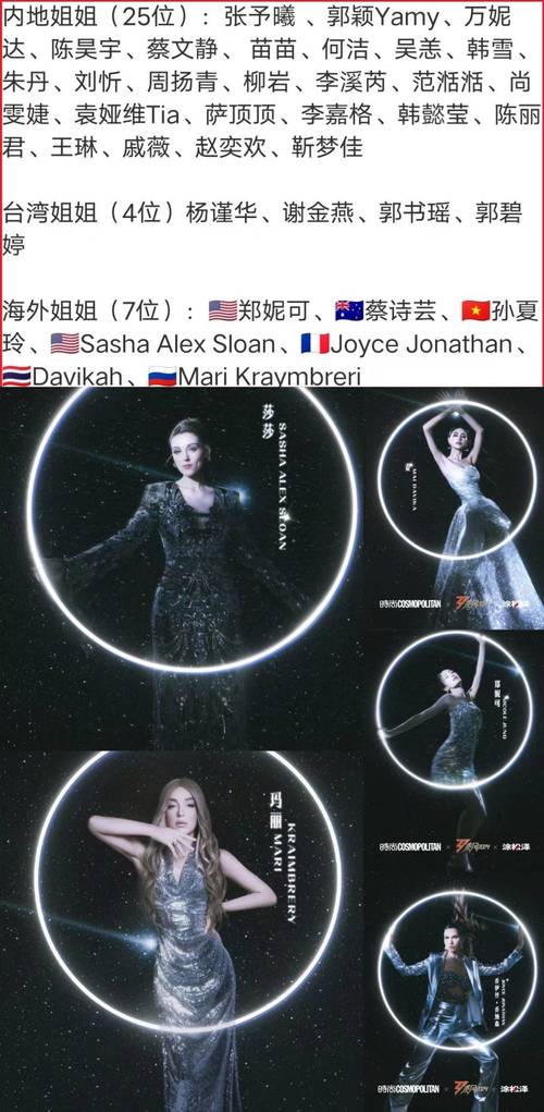 乘风破浪2025评分争议:国风舞台引黑幕疑云 乘风破浪2025评分争议:国风舞台引黑幕疑云