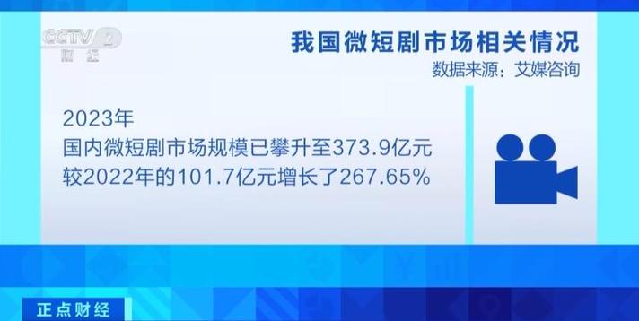 西安崛起：中国短剧之都2022-2023年发展解析