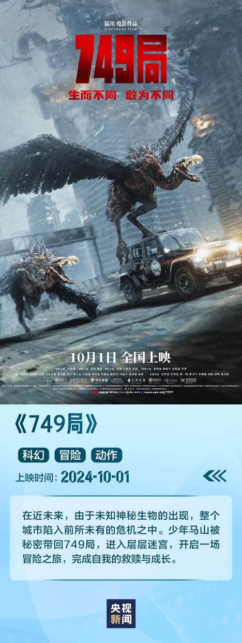 第10周票房剧降,新片能否逆袭?关注迪士尼新片上映! 第10周票房剧降,新片能否逆袭?关注迪士尼新片上映!