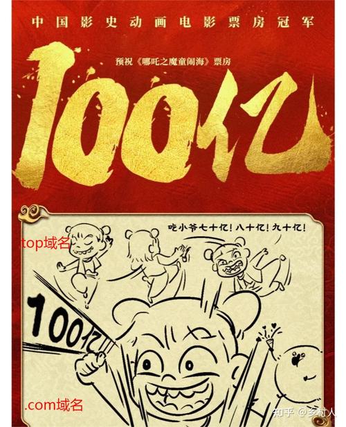 哪吒2票房奇迹，国产电影新纪录，哪部成下个爆款？