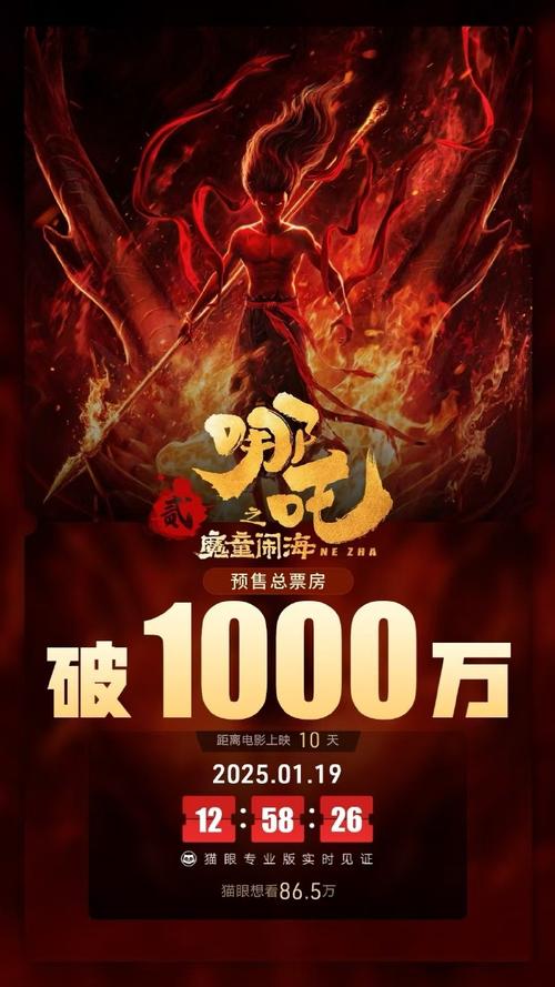 《哪吒之魔童闹海》票房破127亿，创北美发行纪录！