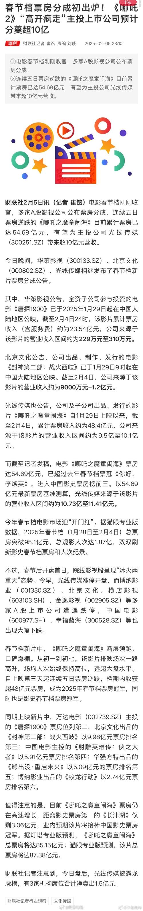 河马剧场8月分红超1500万,50多部剧分账破百万! 河马剧场8月分红超1500万,50多部剧分账破百万!