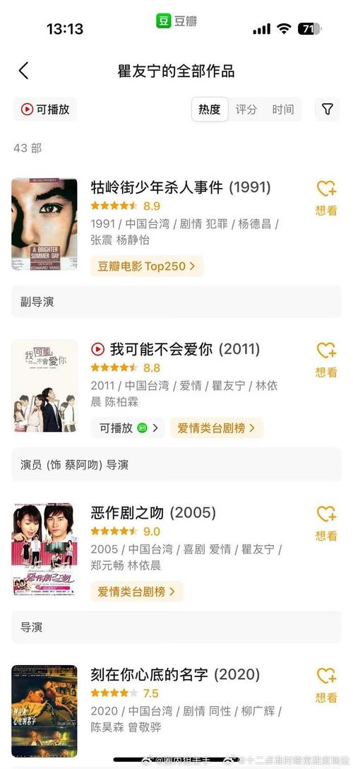 难哄热播,瞿友宁反思现代爱情,跨界影视新篇 难哄热播,瞿友宁反思现代爱情,跨界影视新篇