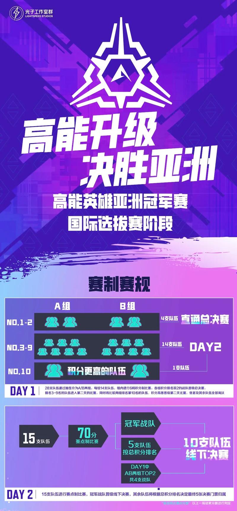 浪姐6淘汰四明星：王蓉何泓姗等幕后故事