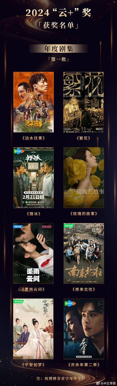 国产剧重剪潮:观众参与与行业革新新动向 国产剧重剪潮:观众参与与行业革新新动向
