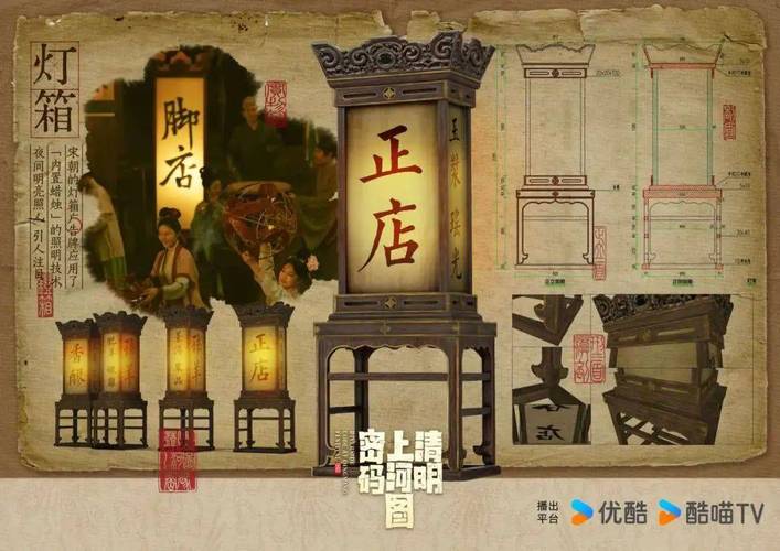 清明上河图密码:宋市井探案,揭秘千年繁华 清明上河图密码:宋市井探案,揭秘千年繁华