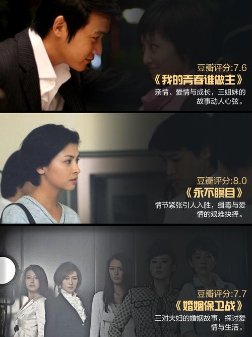北上：年代情感剧，情感纠葛引期待
