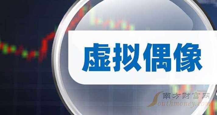 2025娱乐圈巨变:监控门情感精算与虚拟偶像革命 2025娱乐圈巨变:监控门情感精算与虚拟偶像革命