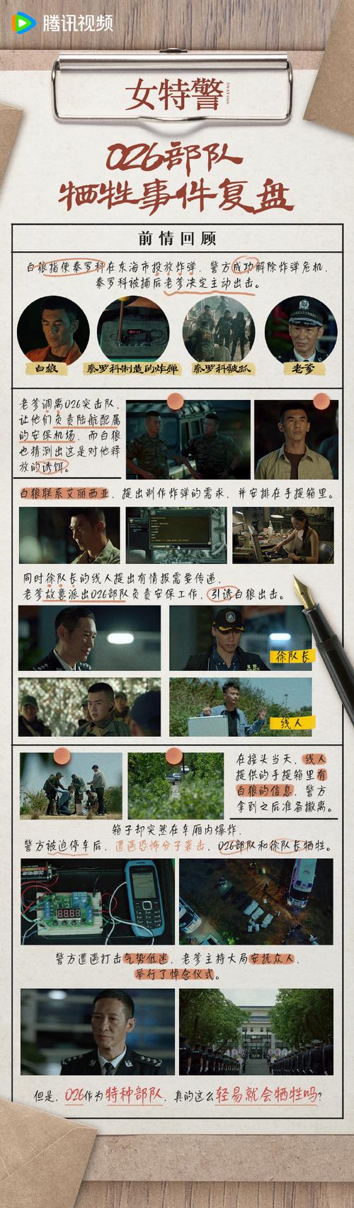 女巡特警剧遇困境:写实缺席商业穷途 女巡特警剧遇困境:写实缺席商业穷途