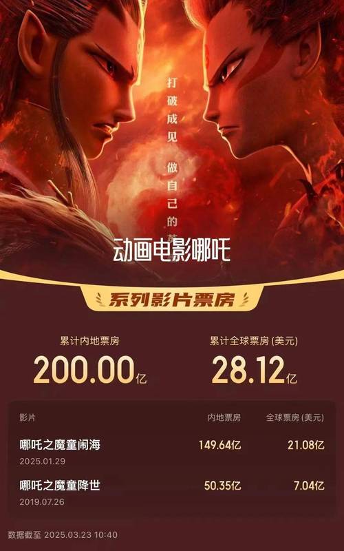 王祖蓝婚姻十周年惊喜:十年爱情,十年欢笑,再续十年情缘! 王祖蓝婚姻十周年惊喜:十年爱情,十年欢笑,再续十年情缘!