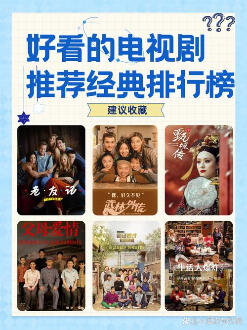 热剧排行揭晓：佳作纷呈，经典角色再燃
