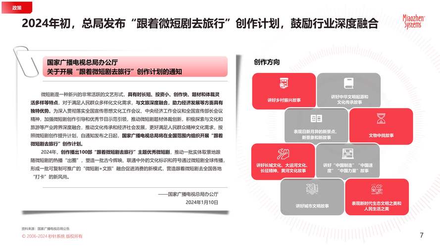 成都微短剧创作计划启动:重塑文化消费,传播主流价值 成都微短剧创作计划启动:重塑文化消费,传播主流价值