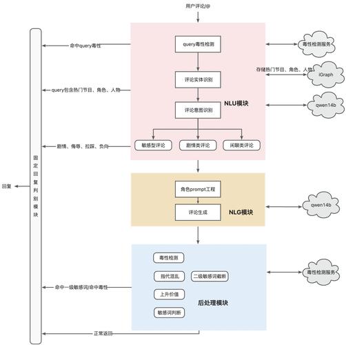 AI助力编剧变革：理性看待AI辅助影视创作