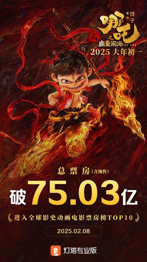 哪吒闹海首映全球热,中国动画崛起破好莱坞垄断 哪吒闹海首映全球热,中国动画崛起破好莱坞垄断