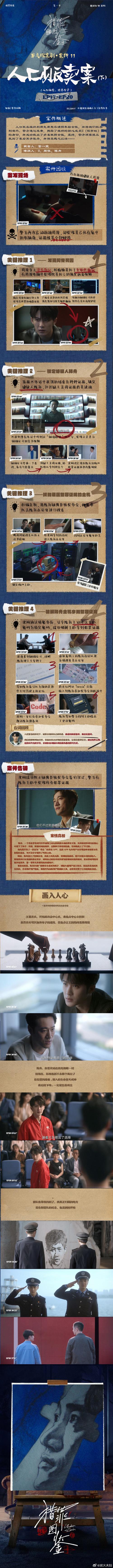 《猎罪图鉴2》檀健次演技精湛，悬疑剧再掀热潮