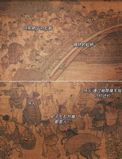 清明上河图密码:状元悲歌与历史洪流 清明上河图密码:状元悲歌与历史洪流