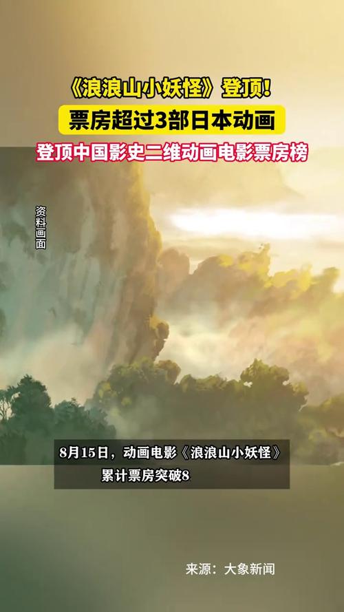 电影票房破百亿,动画片《浪浪山小妖怪》票房创新高 电影票房破百亿,动画片《浪浪山小妖怪》票房创新高