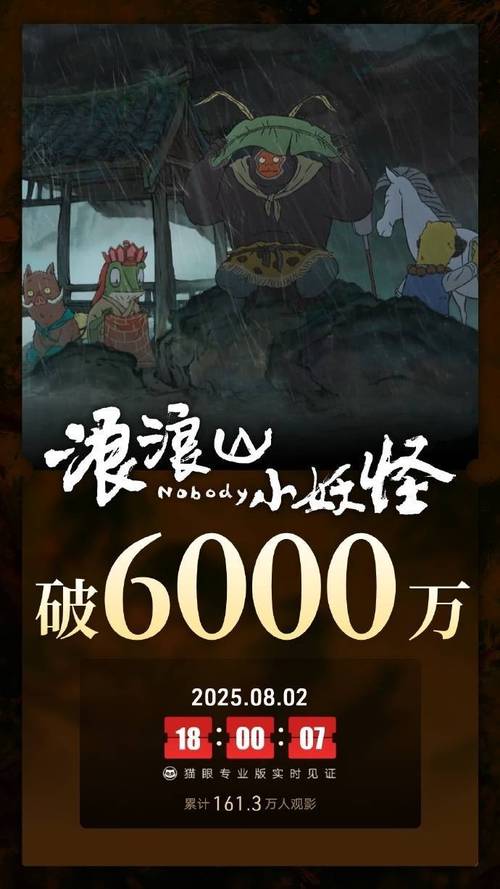 《浪浪山小妖怪》票房口碑双丰收,国产动画电影再创新高! 《浪浪山小妖怪》票房口碑双丰收,国产动画电影再创新高!