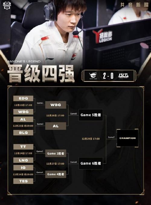 王珞丹逆向营销:娱乐圈新趋势与Z世代审美疲劳 王珞丹逆向营销:娱乐圈新趋势与Z世代审美疲劳