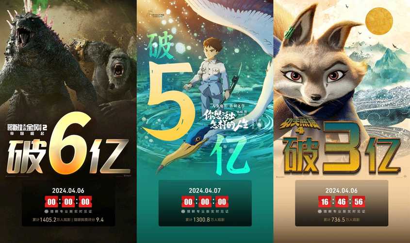 热血街舞电影重映,清明档期瞄准10亿票房新高峰 热血街舞电影重映,清明档期瞄准10亿票房新高峰