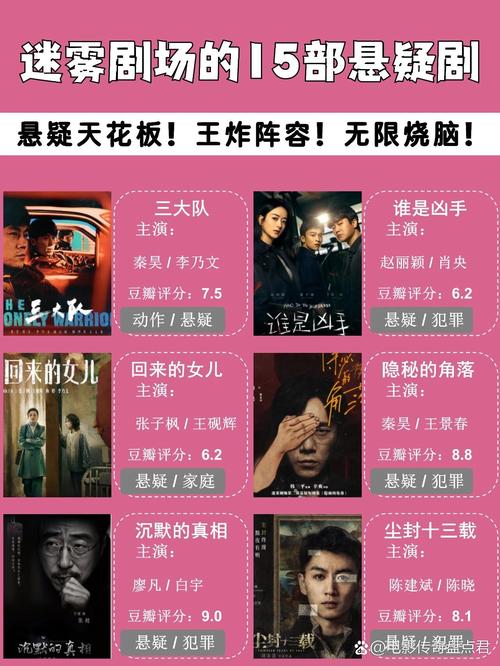 迷雾剧场新宠：悬疑剧风中的火焰未播先火