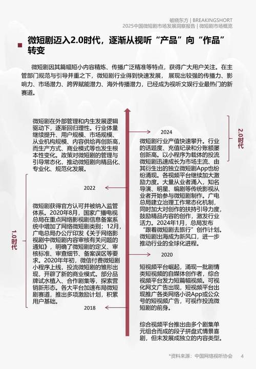 2025横店微短剧爆发:产业规模突破500亿,精品化成新趋势 2025横店微短剧爆发:产业规模突破500亿,精品化成新趋势