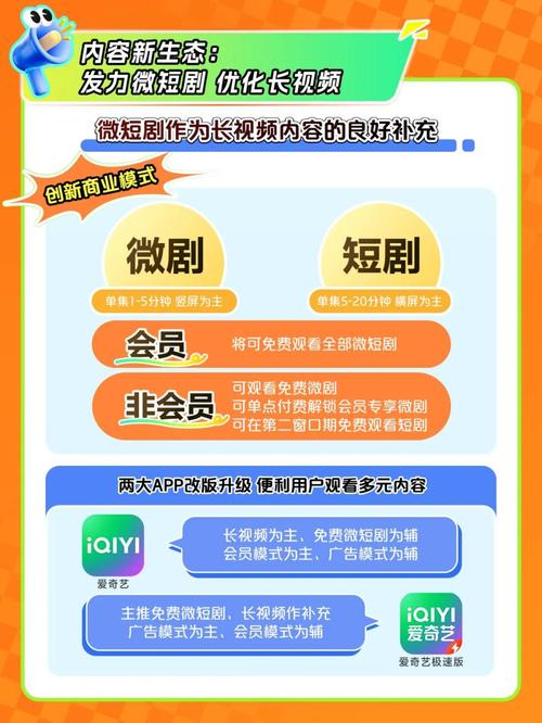 短剧演员转长剧引热议：颜值演技质疑与市场变革