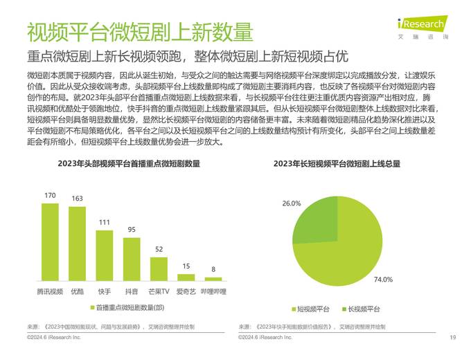 爱奇艺引领微短剧:精品化战略下的内容革新 爱奇艺引领微短剧:精品化战略下的内容革新