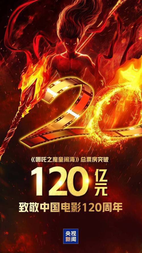 《哪吒之魔童闹海》票房火爆,密钥延期助力五一档期! 《哪吒之魔童闹海》票房火爆,密钥延期助力五一档期!