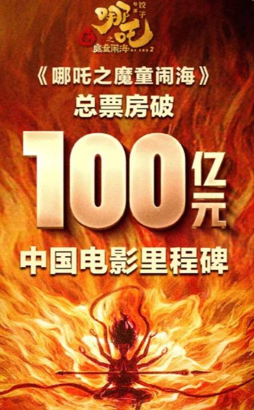 哪吒2票房破152亿,西游记动画系列引全球关注 哪吒2票房破152亿,西游记动画系列引全球关注