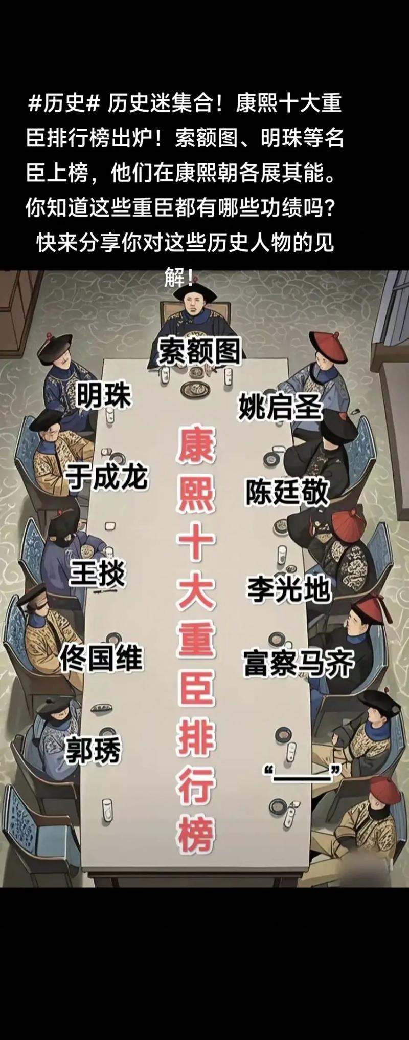 康熙重用墙头草隆科多,平衡各方势力 康熙重用墙头草隆科多,平衡各方势力
