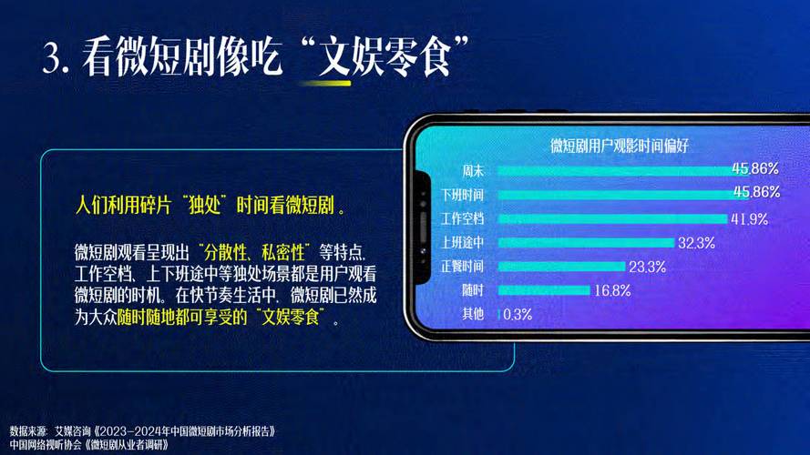 经典IP翻拍乌龙,微短剧趋势与行业难题 经典IP翻拍乌龙,微短剧趋势与行业难题