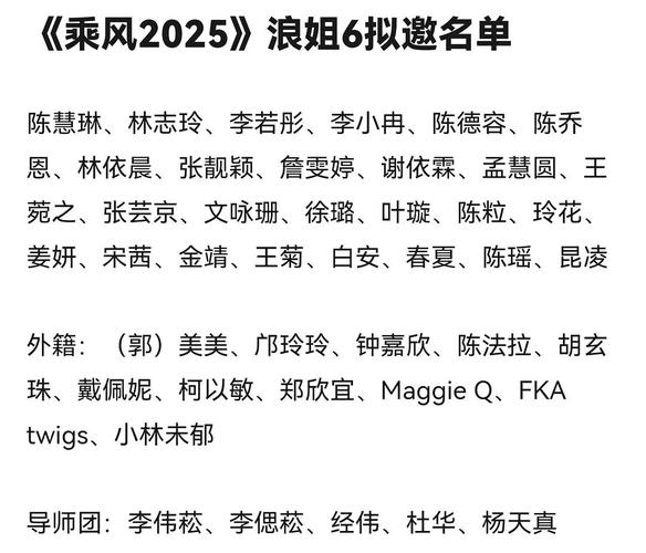 乘风2025再燃热议,收视飙升争议不断 乘风2025再燃热议,收视飙升争议不断