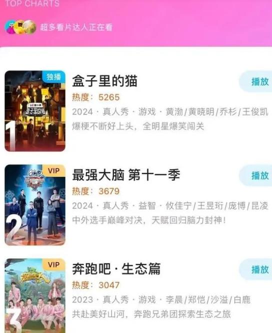 盒子里的猫首播引争议:阵容豪华却笑点不足 盒子里的猫首播引争议:阵容豪华却笑点不足