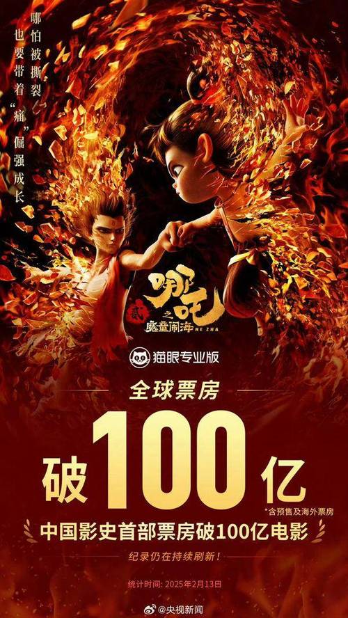 哪吒2海外票房爆红,冲国产电影出海新高峰 哪吒2海外票房爆红,冲国产电影出海新高峰