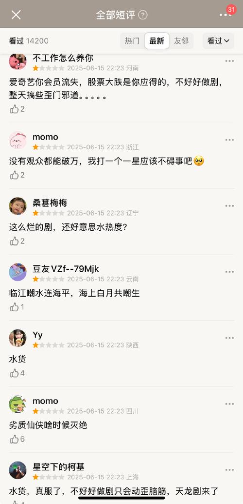 《临江仙》热度高但口碑差，数据造假疑云重重