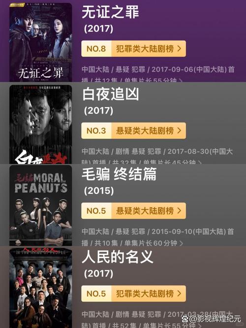 高分剧集盘点:笑泪交织与悬疑烧脑,你看过几部? 高分剧集盘点:笑泪交织与悬疑烧脑,你看过几部?