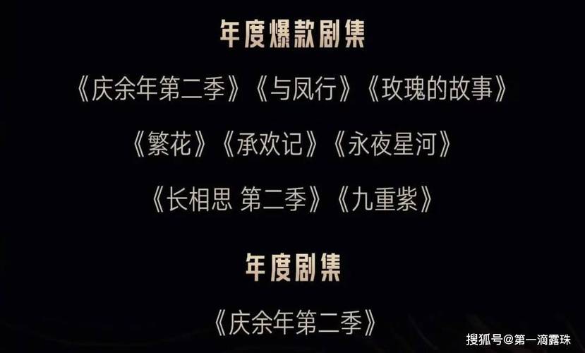 爆款剧口碑反转:豪华阵容下的剧情争议 爆款剧口碑反转:豪华阵容下的剧情争议