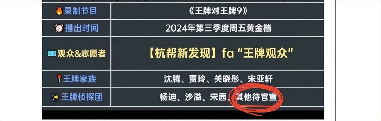 王牌对王牌第九季阵容被吐槽太糊，老观众不买账