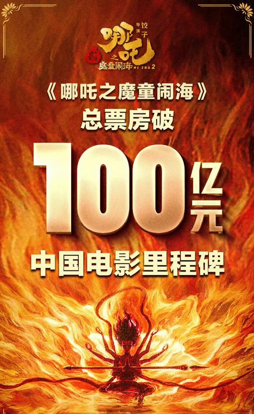 《哪吒之魔童闹海》海外票房火爆,创纪录登顶! 《哪吒之魔童闹海》海外票房火爆,创纪录登顶!