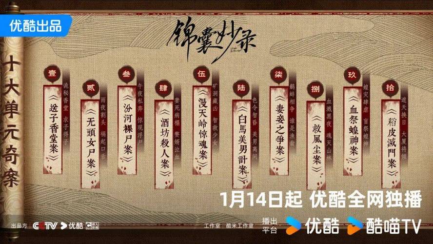 《锦囊妙录》2025热播，经典再现，胡冰卿惊艳翻红！