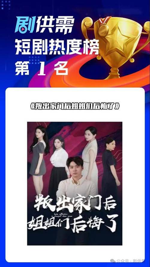 8月第五周短剧热度排行，利刃玫瑰居首