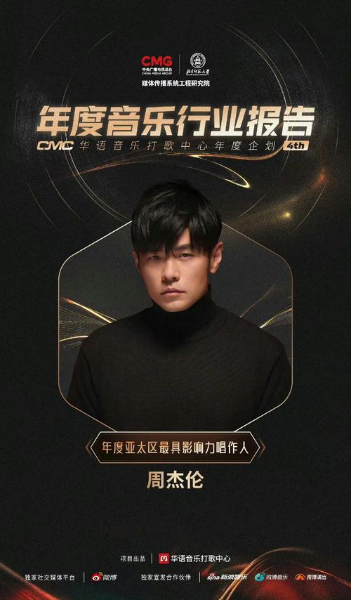 周杰伦加盟说唱元宇宙综艺,引领华语综艺新变革! 周杰伦加盟说唱元宇宙综艺,引领华语综艺新变革!