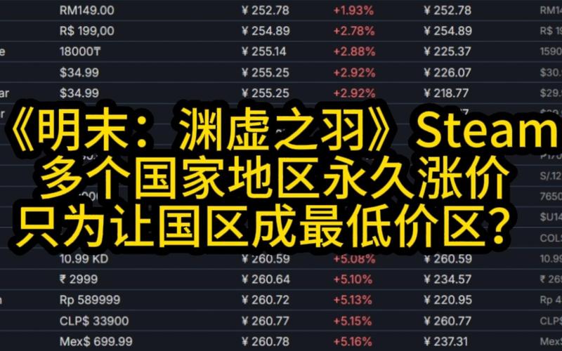 董璇再婚引热议,综艺新郎张维伊被吐槽 董璇再婚引热议,综艺新郎张维伊被吐槽
