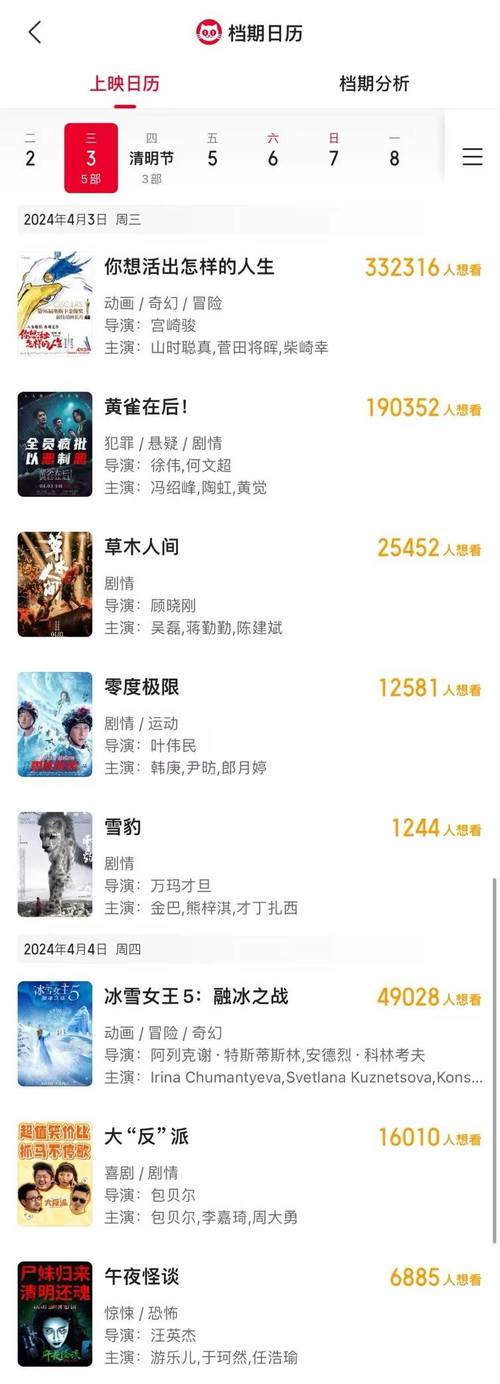 清明档新片聚焦，犯罪女性话题齐发力